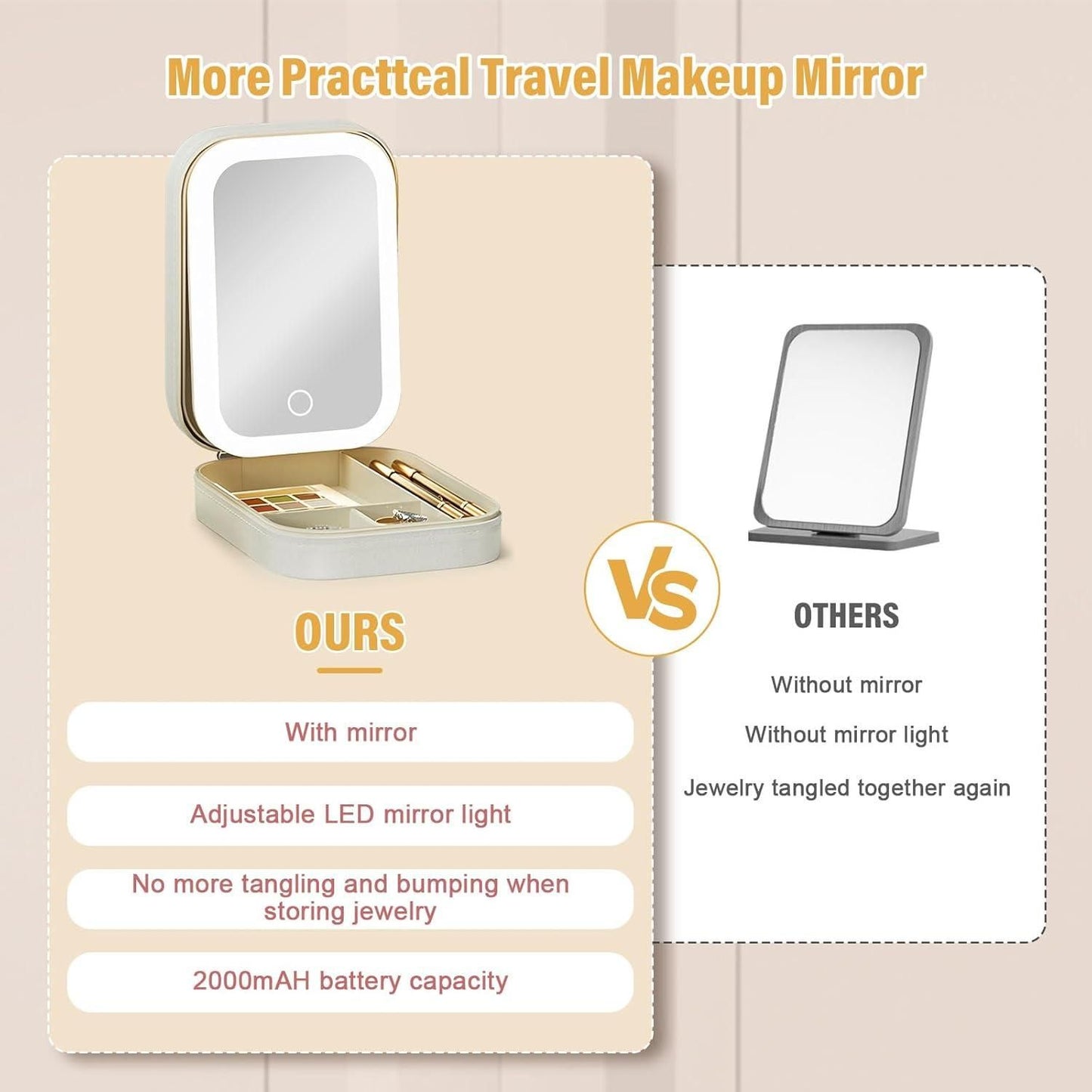 Wavycart™ Compact Makeup Vanity Box with LED Mirror